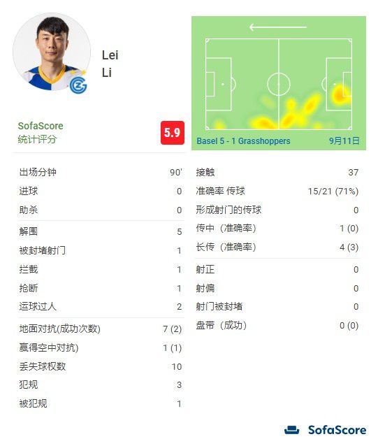 伊人久久综合热线大杳蕉下载